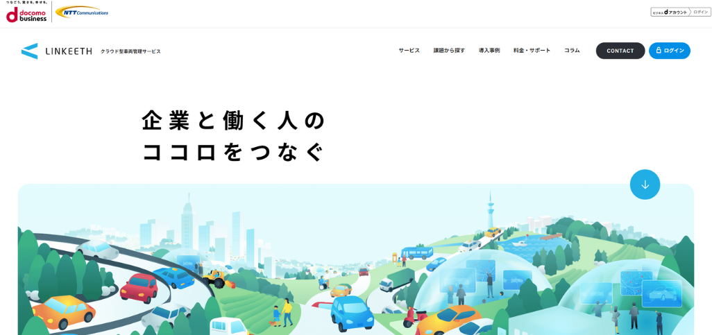 LINKEETH / NTTコミュニケーションズ