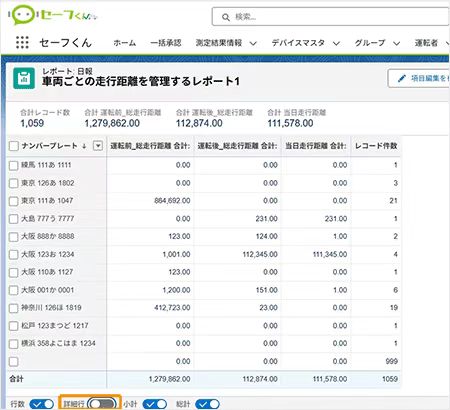 車両ごとの走行距離