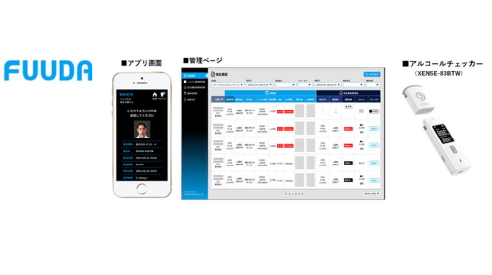 FUUDA：アルコールチェック特化型