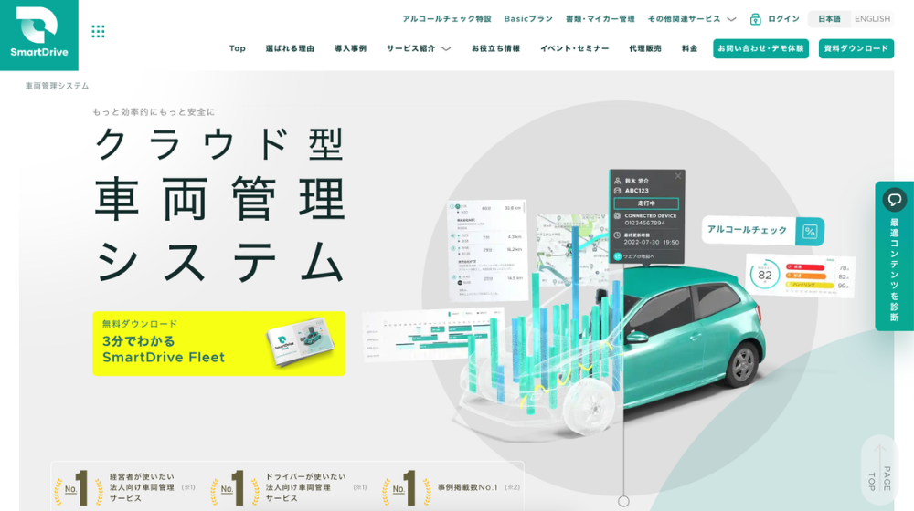 SmartDrive Fleet：クラウドシステム連携型