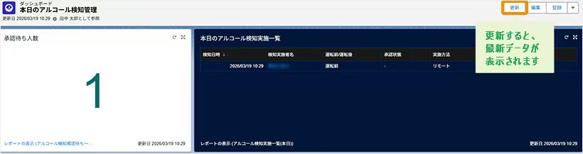ダッシュボードを更新すると最新データが表示