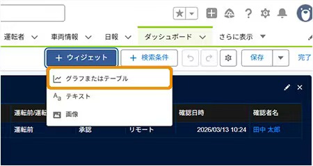 ウィジェットからグラフまたはテーブルを選択
