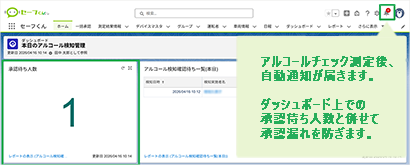 管理者へのPC通知