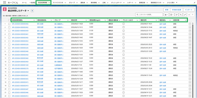アルコールチェック測定結果はSalesforce上でデータ保存