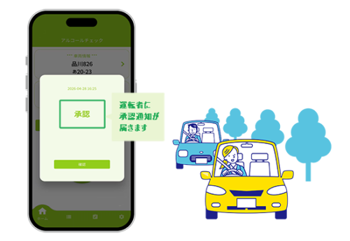 承認が完了すると、運転者に通知が届きます。