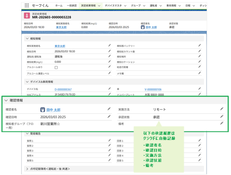 管理者は、測定結果をPCまたはスマートフォンの管理画面で確認できます。