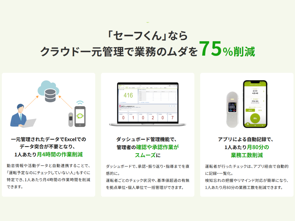 手入力やエクセル管理に限界を感じたら、管理業務を大幅に効率化する「セーフくん」